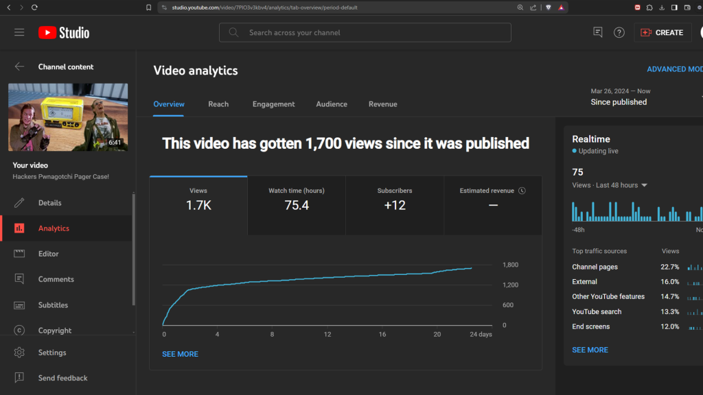 Hackers Pwnagotchi Pager Case YT Analytics